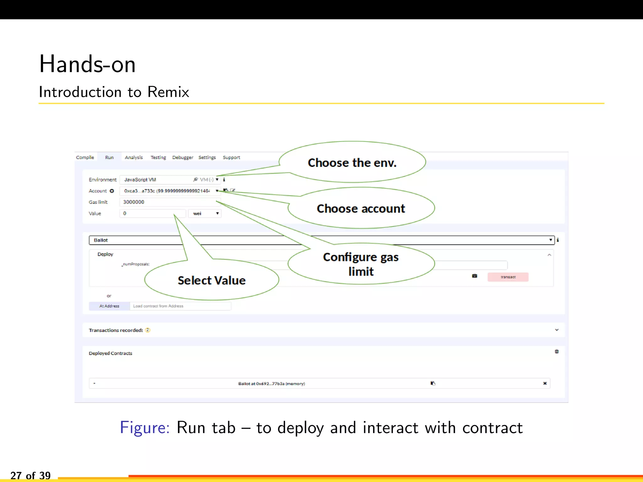 Hands-on
Introduction to Remix
Figure: Run tab – to deploy and interact with contract
27 of 39
 