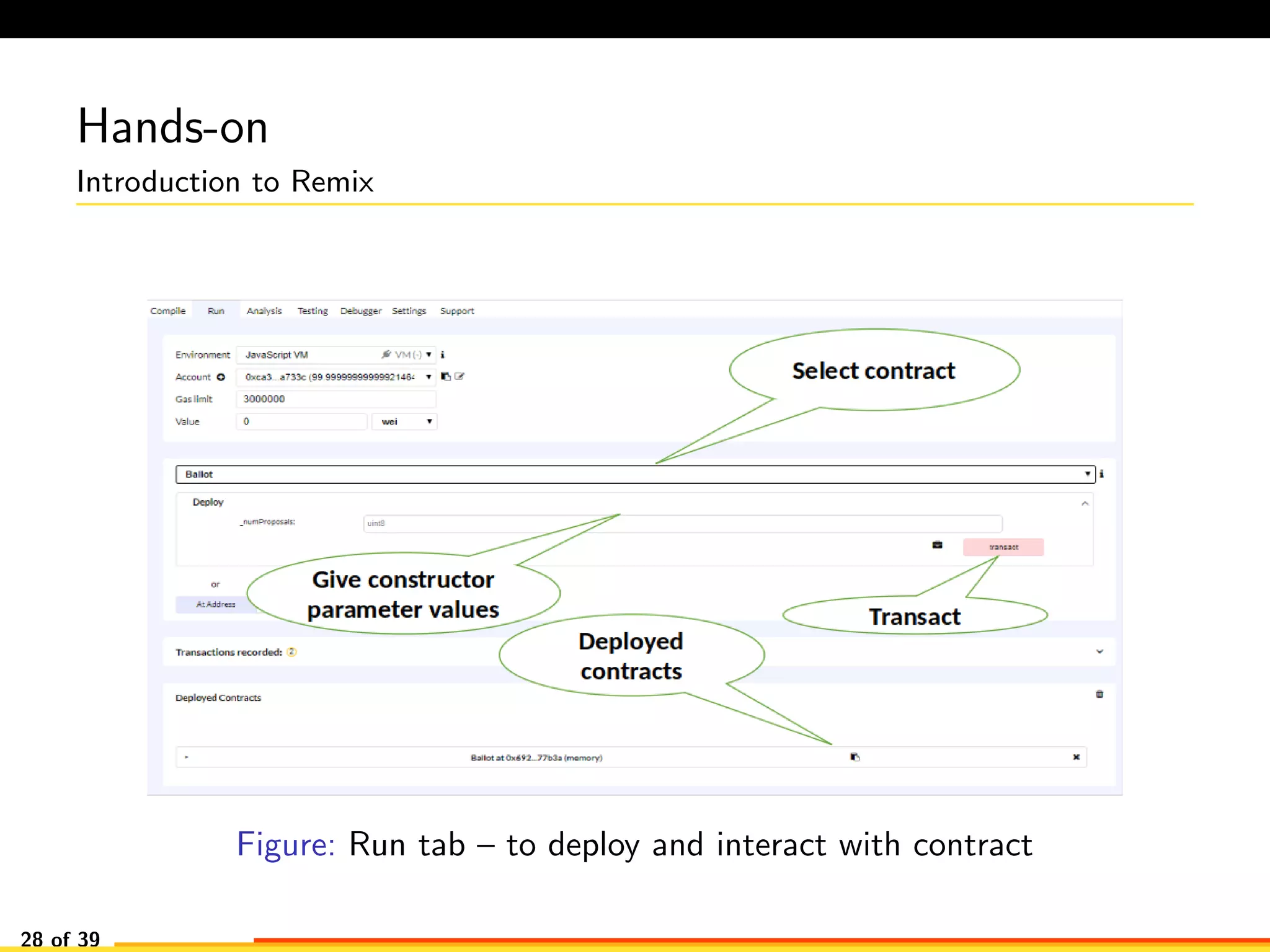 Hands-on
Introduction to Remix
Figure: Run tab – to deploy and interact with contract
28 of 39
 