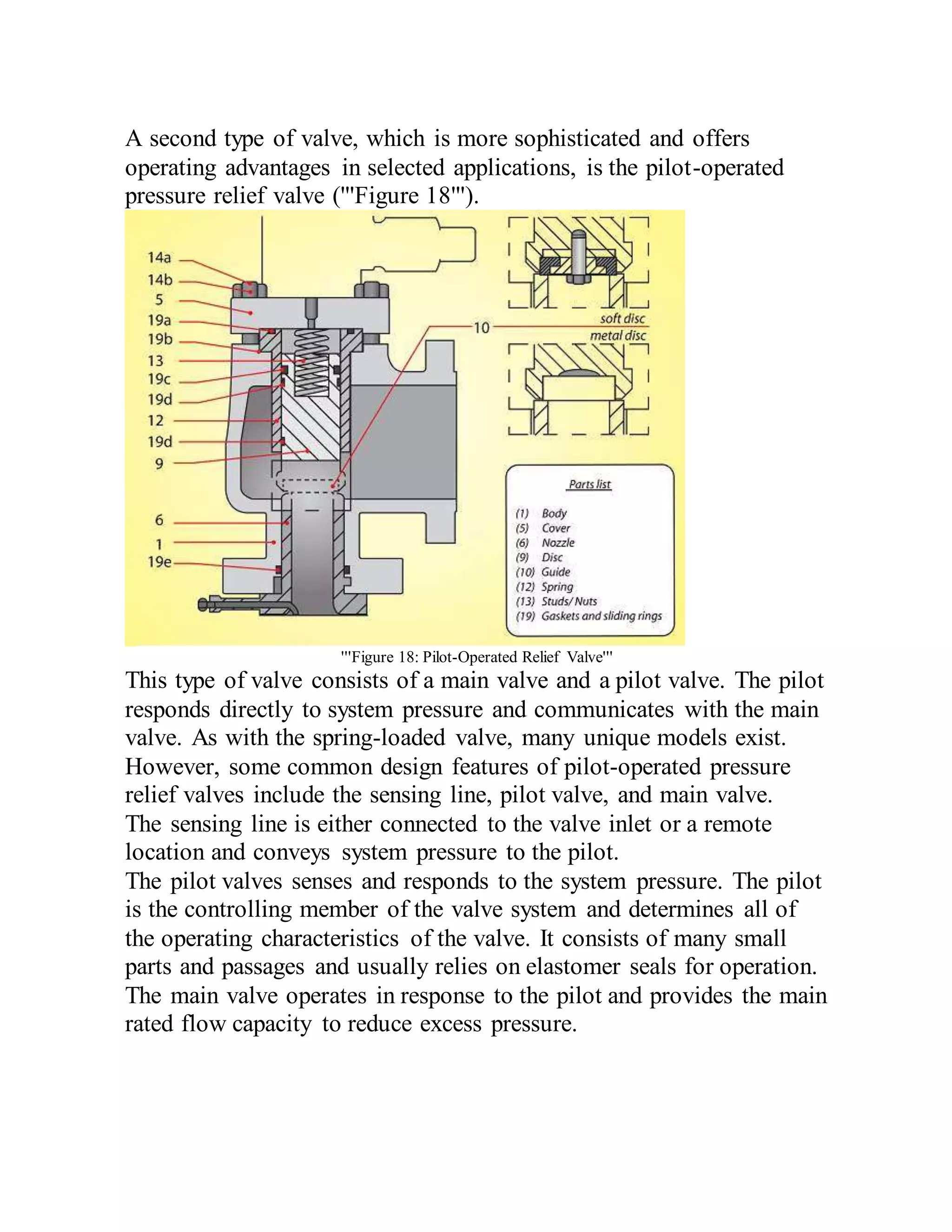 A second type of valve, which is more sophisticated and offers
operating advantages in selected applications, is the pilot-operated
pressure relief valve ('''Figure 18''').
'''Figure 18: Pilot-Operated Relief Valve'''
This type of valve consists of a main valve and a pilot valve. The pilot
responds directly to system pressure and communicates with the main
valve. As with the spring-loaded valve, many unique models exist.
However, some common design features of pilot-operated pressure
relief valves include the sensing line, pilot valve, and main valve.
The sensing line is either connected to the valve inlet or a remote
location and conveys system pressure to the pilot.
The pilot valves senses and responds to the system pressure. The pilot
is the controlling member of the valve system and determines all of
the operating characteristics of the valve. It consists of many small
parts and passages and usually relies on elastomer seals for operation.
The main valve operates in response to the pilot and provides the main
rated flow capacity to reduce excess pressure.
 