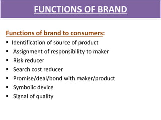 brand/branding/brand hierarchy | PPT