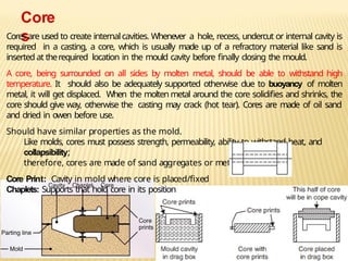 All About Casting MH in manufacturing engineering | PPTX