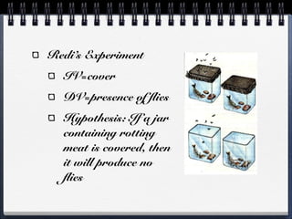 Redi’s Experiment
  IV=cover
  DV=presence of flies
  Hypothesis: If a jar
  containing rotting
  meat is covered, then
  it will produce no
  flies
 