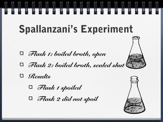 Spallanzani’s Experiment

  Flask 1: boiled broth, open
  Flask 2: boiled broth, sealed shut
  Results
     Flask 1 spoiled
     Flask 2 did not spoil
 