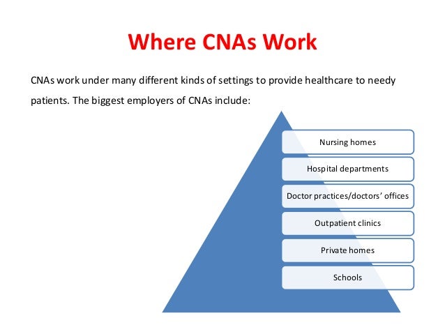 where can a cna work