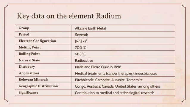All About Chemical Element Radium by Slidesgo.pptx