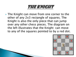  The Knight can move from one corner to the
other of any 2x3 rectangle of squares. The
Knight is also the only piece that can jump
over any other chess pieces. The diagram on
the left illustrates that the Knight can move
to any of the squares pointed to by a red dot.
 