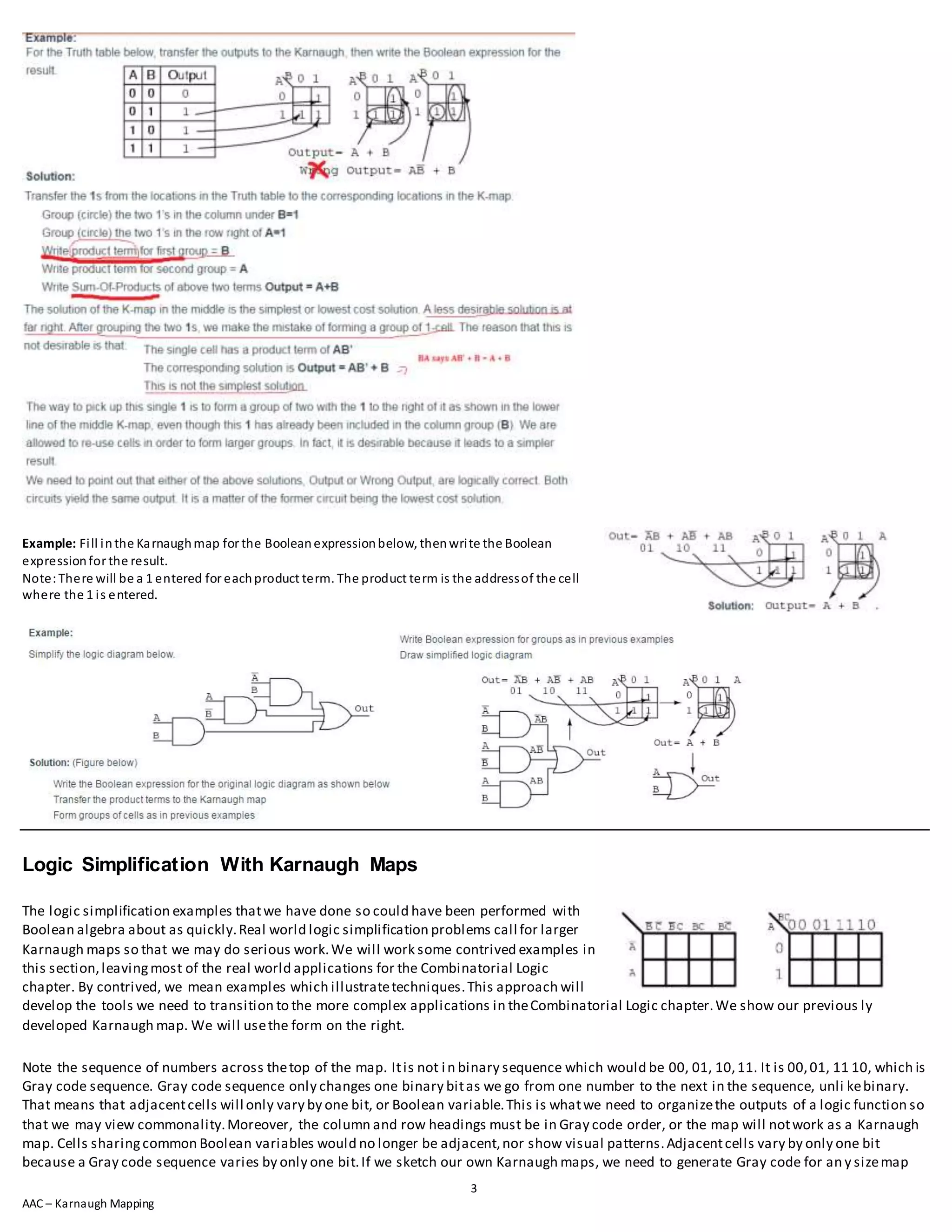 3
AAC – Karnaugh Mapping
Example: Fill inthe Karnaughmap for the Booleanexpressionbelow, thenwrite the Boolean
expressionfor the result.
Note:There will be a 1 entered for eachproduct term. The product term is the addressof the cell
where the 1 is entered.
Logic Simplification With Karnaugh Maps
The logic simplification examples thatwe have done so could have been performed with
Boolean algebra about as quickly.Real world logic simplification problems call for larger
Karnaugh maps so that we may do serious work.We will work some contrived examples in
this section,leavingmost of the real world applications for the Combinatorial Logic
chapter. By contrived, we mean examples which illustratetechniques.This approach will
develop the tools we need to transition to the more complex applications in theCombinatorial Logic chapter.We show our previous ly
developed Karnaugh map. We will usethe form on the right.
Note the sequence of numbers across thetop of the map. Itis not in binary sequence which would be 00, 01, 10,11. It is 00,01, 11 10, which is
Gray code sequence. Gray code sequence only changes one binary bitas we go from one number to the next in the sequence, unli kebinary.
That means that adjacentcells will only vary by one bit, or Boolean variable.This is whatwe need to organizethe outputs of a logic function so
that we may view commonality.Moreover, the column and row headings must be in Gray code order, or the map will notwork as a Karnaugh
map. Cells sharingcommon Boolean variables would no longer be adjacent,nor show visual patterns.Adjacentcells vary by only one bit
because a Gray code sequence varies by only one bit.If we sketch our own Karnaugh maps, we need to generate Gray code for an y sizemap
 