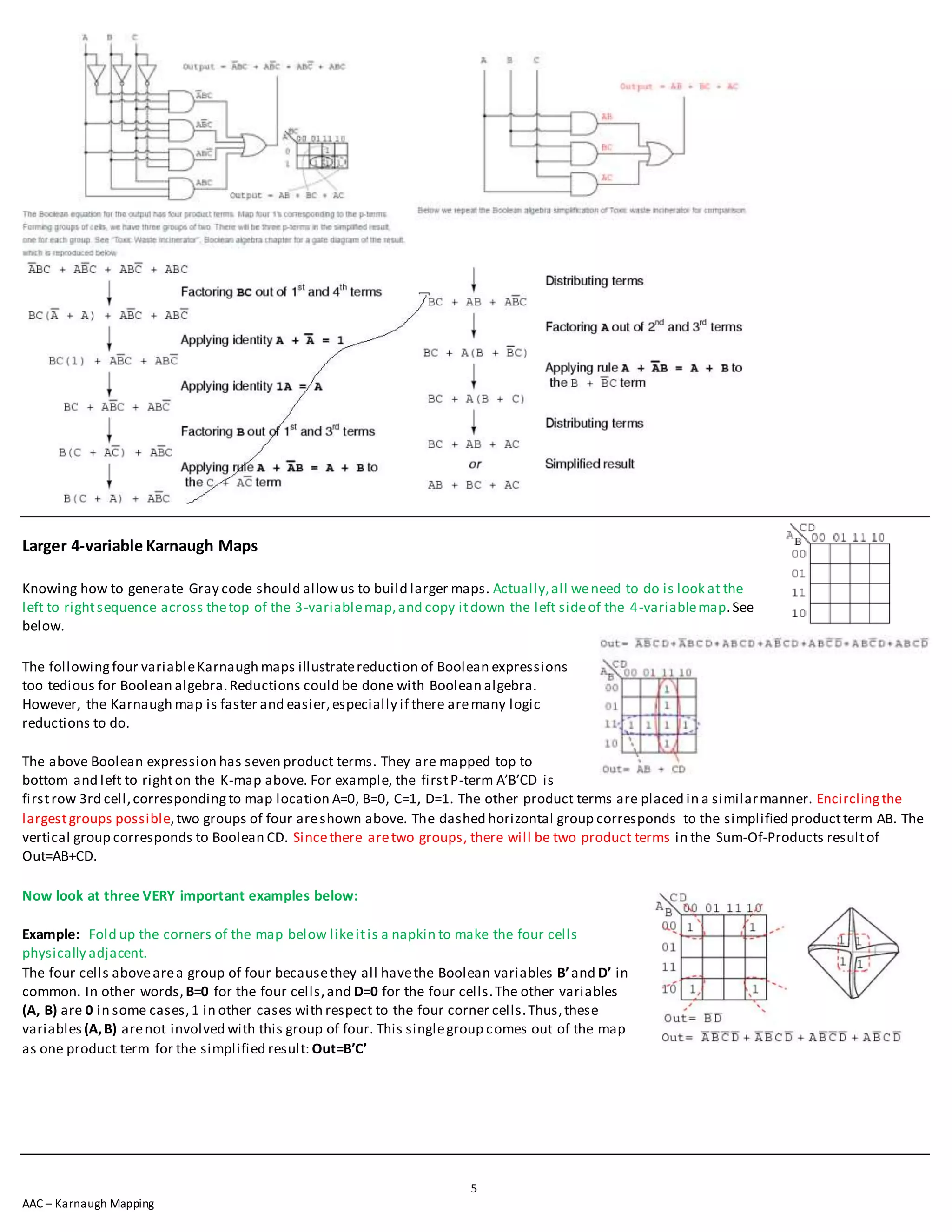 5
AAC – Karnaugh Mapping
Larger 4-variable Karnaugh Maps
Knowing how to generate Gray code should allowus to build larger maps. Actually,all weneed to do is look at the
left to rightsequence across thetop of the 3-variablemap,and copy itdown the left sideof the 4-variablemap.See
below.
The followingfour variableKarnaugh maps illustratereduction of Boolean expressions
too tedious for Boolean algebra.Reductions could be done with Boolean algebra.
However, the Karnaugh map is faster and easier,especially if there aremany logic
reductions to do.
The above Boolean expression has seven product terms. They are mapped top to
bottom and left to righton the K-map above. For example, the firstP-term A’B’CD is
firstrow 3rd cell,correspondingto map location A=0, B=0, C=1, D=1. The other product terms are placed in a similarmanner. Encirclingthe
largestgroups possible,two groups of four areshown above. The dashed horizontal group corresponds to the simplified productterm AB. The
vertical group corresponds to Boolean CD. Sincethere aretwo groups, there will be two product terms in the Sum-Of-Products resultof
Out=AB+CD.
Now look at three VERY important examples below:
Example: Fold up the corners of the map below likeitis a napkin to make the four cells
physically adjacent.
The four cells abovearea group of four becausethey all havethe Boolean variables B’and D’ in
common. In other words,B=0 for the four cells,and D=0 for the four cells.The other variables
(A, B) are 0 in some cases,1 in other cases with respect to the four corner cells.Thus,these
variables (A,B) arenot involved with this group of four. This singlegroup comes out of the map
as one product term for the simplified result: Out=B’C’
 