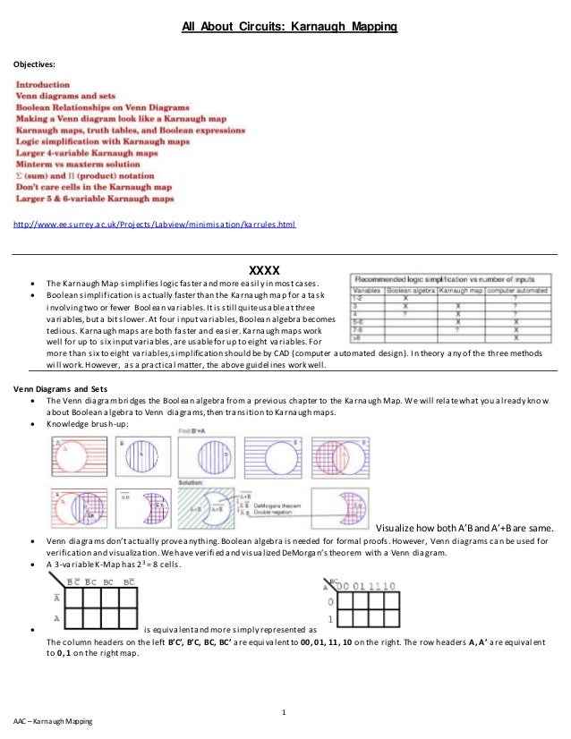 all aboutcircuits karnaugh maps show the location of all minterms in a three variable venn diagram