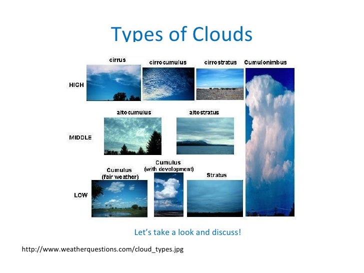 All about clouds!