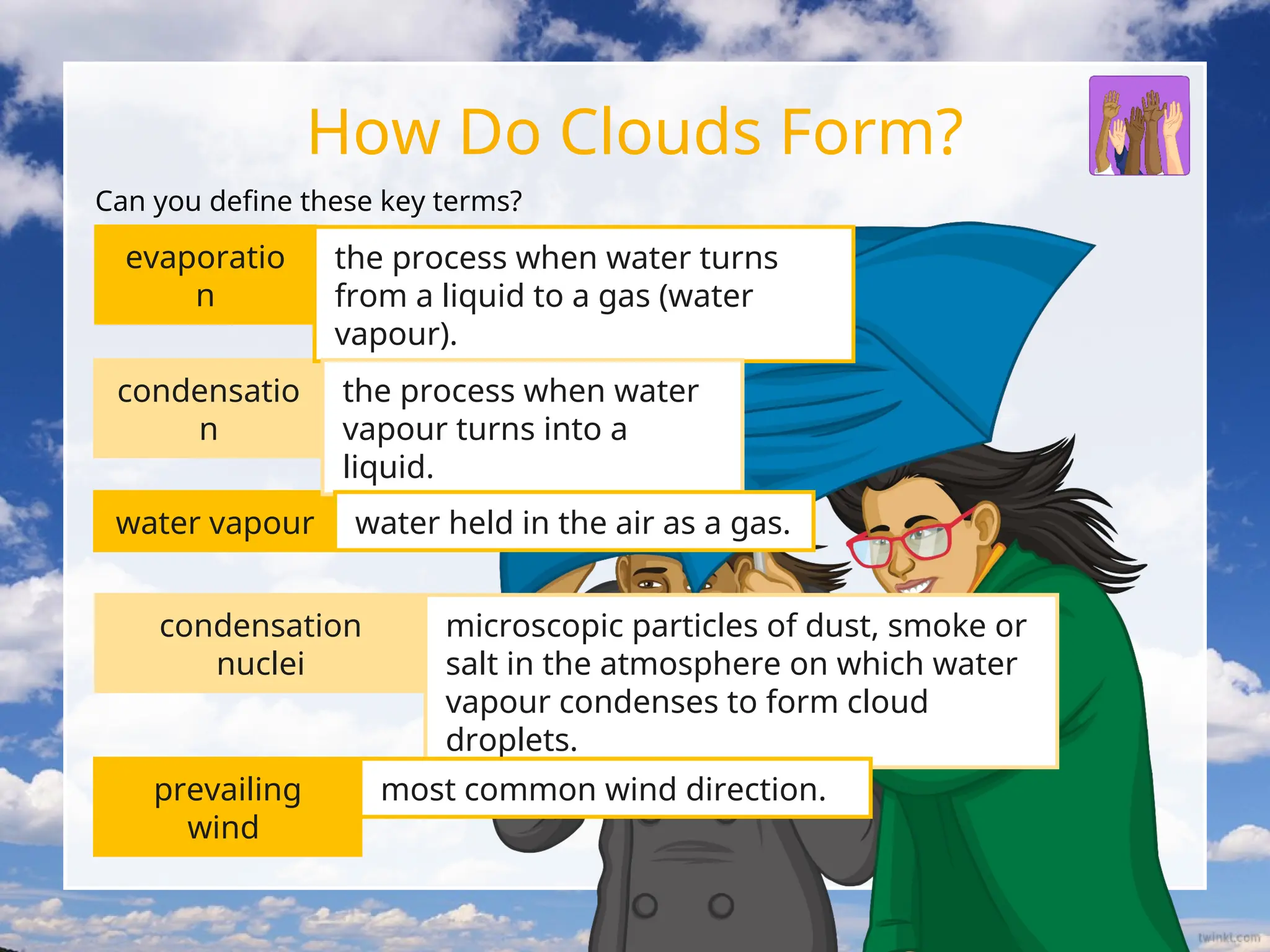 Grade R Clouds All About Clouds Presentation lesson for Grade 5 | PPT