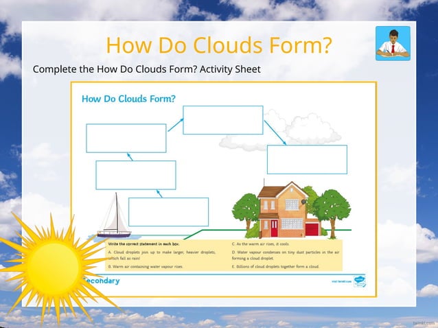 All About Clouds Presentation lesson for Grade 5 | PPT