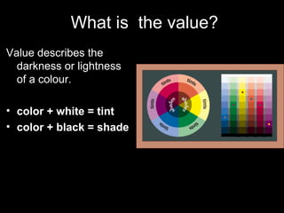 Value Color Meaning color | PPT