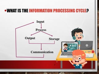 all about the parts of the Computers ict | PPTX