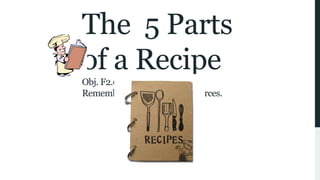 The 5 Parts
of a Recipe
Obj. F2.01
Remember recipe parts & resources.
 
