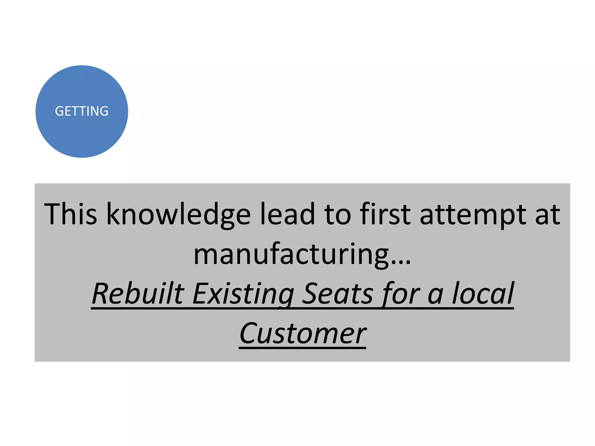 This knowledge lead to first attempt at
manufacturing…
Rebuilt Existing Seats for a local
Customer
GETTING
 