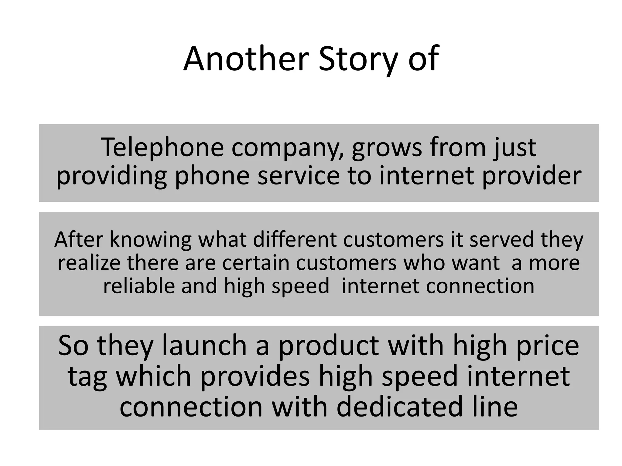 Another Story of
Telephone company, grows from just
providing phone service to internet provider
After knowing what different customers it served they
realize there are certain customers who want a more
reliable and high speed internet connection
So they launch a product with high price
tag which provides high speed internet
connection with dedicated line
 