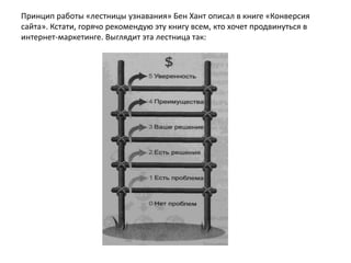 Принцип работы «лестницы узнавания» Бен Хант описал в книге «Конверсия
сайта». Кстати, горячо рекомендую эту книгу всем, кто хочет продвинуться в
интернет-маркетинге. Выглядит эта лестница так:

 