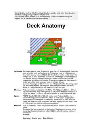 thinner decking such as 100x25 radiata and kwila require the joists to be closer together
 therefore needing more joists hence a higher cost.
 The cheapest overall deck structure would be using 100x40 radiata merchant grade
 decking, but be prepared to accept a lot of knots.




                   Deck Anatomy




1 stringers Also called a ledger plate. The stringer is the piece of timber bolted to the house
            upon which the joists are fixed on or to. The stringer must be H3 treated and
            fixed to the building using M12 bolts OR Dynobolts or similar anchor bolts if the
            stringer is to be fixed to concrete or block wall. The stringer needs to be packed
            out from the building at every bolt fixing to prevent moisture being trapped
            between the stringer and the building. The spacing between the bolts depends
            on the span of the joists which are fixed on or to the stringer.
            example: If a stringer is 100x50 in size and if the joists fixed to that stringer span
            2m, the bolts that attach the stringer to the building should be 1.25m apart,
            where as if the joists span 6m, the bolts should be 0.5m apart.
2 footings   A standard footing hole size for 100x100 or 125x125 post is 300mm x 300mm
             square and 300mm deep in firm ground. In soft ground the holes will need to be
             bigger and deeper. 100mm of concrete is required as a pad beneath the post.
3 posts      POSTS Usually 100x100 or 125x125 senton piles. Posts embedded into
             concrete footings must be H5 treated, where as posts bolted to appropriate
             metal (shoe) brackets need to be H4 treated. The spacing of posts along the
             bearer line depends on the structure of the deck, but they can only span a max
             of 2000mm without requiring engineers calculations.
4 bearers    Must be H3 treated, unless very close to the ground in which case will need to
             be H4.
             The size of the bearer depends on the length of the joists and the span of the
             bearer, but they cannot span more than 2000mm without requiring engineers
             calculations.
             example:

             Joist span     Bearer span     Size of Bearer
 