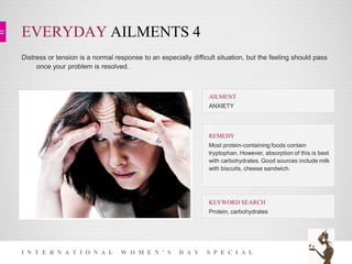 EVERYDAY AILMENTS 4
I N T E R N A T I O N A L W O M E N ’ S D A Y S P E C I A L
Distress or tension is a normal response to an especially difficult situation, but the feeling should pass
once your problem is resolved.
KEYWORD SEARCH
Protein, carbohydrates
REMEDY
Most protein-containing foods contain
tryptophan. However, absorption of this is best
with carbohydrates. Good sources include milk
with biscuits, cheese sandwich.
AILMENT
ANXIETY
 