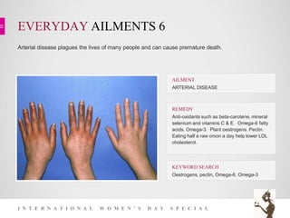 EVERYDAY AILMENTS 6
I N T E R N A T I O N A L W O M E N ’ S D A Y S P E C I A L
Arterial disease plagues the lives of many people and can cause premature death.
KEYWORD SEARCH
Oestrogens, pectin, Omega-6, Omega-3
REMEDY
Anti-oxidants such as beta-carotene, mineral
selenium and vitamins C & E. Omega-6 fatty
acids. Omega-3. Plant oestrogens. Pectin.
Eating half a raw onion a day help lower LDL
cholesterol.
AILMENT
ARTERIAL DISEASE
 