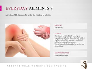 EVERYDAY AILMENTS 7
I N T E R N A T I O N A L W O M E N ’ S D A Y S P E C I A L
More than 100 diseases fall under the heading of arthritis.
KEYWORD SEARCH
Essential fatty acids
REMEDY
Diet should contain 5 daily servings of
vegetables and fruits. Essential fatty acids in
oily fish, nuts, whole grains are particularly
helpful in reducing inflammation.
Turmeric powder to be added to curries and
other dishes.
AILMENT
ARTHRITIS
 