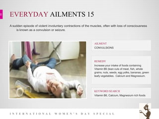 EVERYDAY AILMENTS 15
I N T E R N A T I O N A L W O M E N ’ S D A Y S P E C I A L
A sudden episode of violent involuntary contractions of the muscles, often with loss of consciousness
is known as a convulsion or seizure.
KEYWORD SEARCH
Vitamin B6, Calcium, Magnesium rich foods
REMEDY
Increase your intake of foods containing
Vitamin B6 (lean cuts of meat, fish, whole
grains, nuts, seeds, egg yolks, bananas, green
leafy vegetables. Calcium and Magnesium.
AILMENT
CONVULSIONS
 