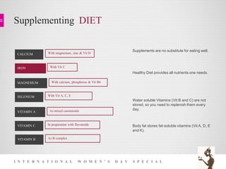 Supplementing DIET
I N T E R N A T I O N A L W O M E N ’ S D A Y S P E C I A L
Supplements are no substitute for eating well.
Water soluble Vitamins (Vit B and C) are not
stored, so you need to replenish them every
day.
Body fat stores fat-soluble vitamins (Vit A, D, E
and K).
Healthy Diet provides all nutrients one needs.
CALCIUM With magnesium, zinc & Vit D
IRON
MAGNESIUM
SELENIUM
VITAMIN A
VITAMIN C
With Vit C
With calcium, phosphorus & Vit B6
With Vit A, C, E
As mixed carotenoids
In preparation with flavonoids
VITAMIN B As B complex
 