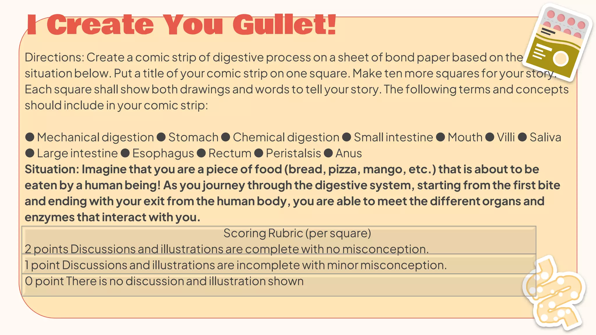 All About Digestion Lesson GRADE 8.pptx