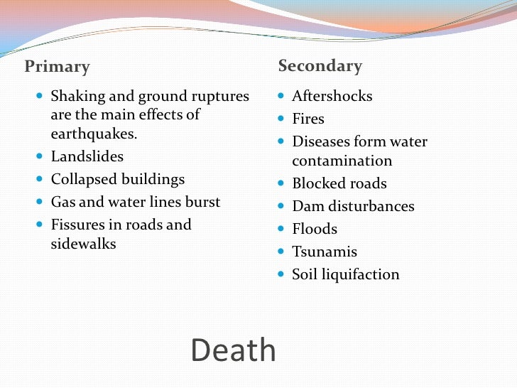 Secondary impacts of tohoku earthquake
