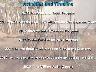 2014: International Youth Program
2014- 2015: Meetings for New Millennium Development Goals
2016: International Women’s Program
2017: Cadre Building for 2020 Program
2018: International Conference on Nonviolent Economy
2019: International March for Development, Justice and Ethics
2020: One Million Walk (Global)
Activities and Timeline
 