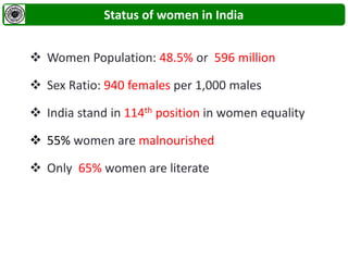 Status of women in India
 Women Population: 48.5% or 596 million
 Sex Ratio: 940 females per 1,000 males
 India stand in 114th position in women equality
 55% women are malnourished
 Only 65% women are literate
 