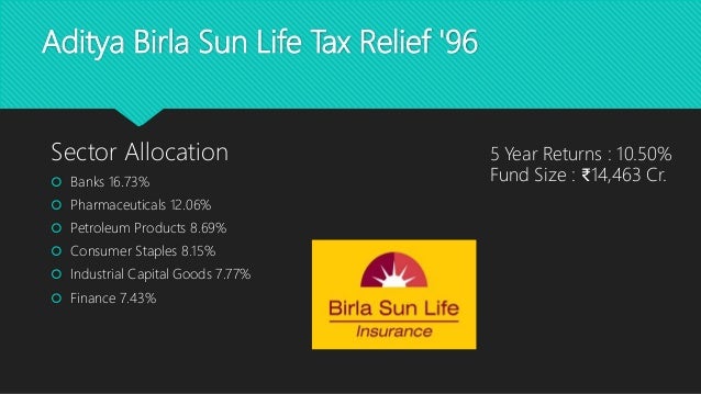 Aditya Birla Sun Life Tax Relief '96
Sector Allocation
 Banks 16.73%
 Pharmaceuticals 12.06%
 Petroleum Products 8.69%
 Consumer Staples 8.15%
 Industrial Capital Goods 7.77%
 Finance 7.43%
5 Year Returns : 10.50%
Fund Size : ₹14,463 Cr.
 