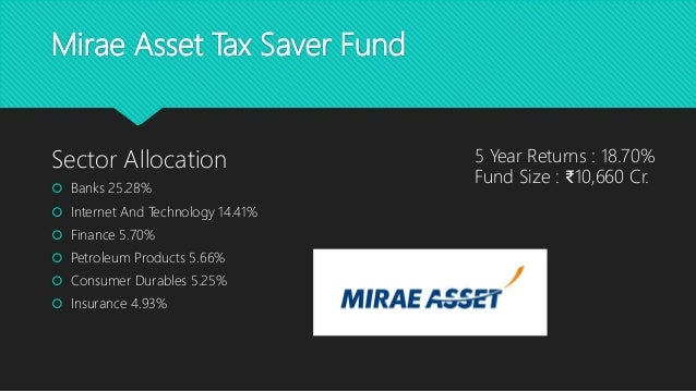Mirae Asset Tax Saver Fund
Sector Allocation
 Banks 25.28%
 Internet And Technology 14.41%
 Finance 5.70%
 Petroleum Products 5.66%
 Consumer Durables 5.25%
 Insurance 4.93%
5 Year Returns : 18.70%
Fund Size : ₹10,660 Cr.
 
