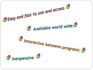 Easy and fast to use and access
Easy and fast to use and access
Interactive between programs
Interactive between programs
Available world wide
Available world wide
InexpensiveInexpensive
 