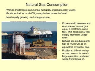 Natural Gas Consumption
• Proven world reserves and
resources of natural gas
equal 3,200 trillion cubic
feet. This equals a 60 year
supply at present usage
rates.
• Natural gas produces only
half as much CO2 as an
equivalent amount of coal.
• Problems: difficult to ship
across oceans, to store in
large quantities, and much
waste from flaring off.
•World’s third largest commercial fuel (23% of global energy used).
•Produces half as much CO2 as equivalent amount of coal.
•Most rapidly growing used energy source.
 