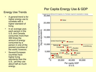 Energy Use Trends
• A general trend is for
higher energy use to
correlate with a
higher standard of
living
• In an average year,
each person in the
U.S. and Canada
consumes more than
300 times the
amount of energy
consumed by a
person in one of the
poorest countries of
the world; however,
• Several European
countries have
higher living
standards than the
U.S., yet they use
about half as much
energy.
Per Capita Energy Use & GDP
 