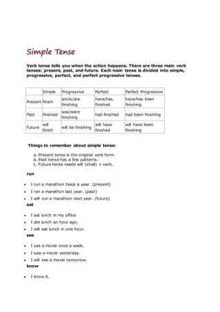 Simple Tense
Verb tense tells you when the action happens. There are three main verb
tenses: present, past, and future. Each main tense is divided into simple,
progressive, perfect, and perfect progressive tenses.
Simple Progressive Perfect Perfect Progressive
Present finish
am/is/are
finishing
have/has
finished
have/has been
finishing
Past finished
was/were
finishing
had finished had been finishing
Future
will
finish
will be finishing
will have
finished
will have been
finishing
Things to remember about simple tense:
a. Present tense is the original verb form.
b. Past tense has a few patterns.
c. Future tense needs will (shall) + verb.
run
 I run a marathon twice a year. (present)
 I ran a marathon last year. (past)
 I will run a marathon next year. (future)
eat
 I eat lunch in my office.
 I ate lunch an hour ago.
 I will eat lunch in one hour.
see
 I see a movie once a week.
 I saw a movie yesterday.
 I will see a movie tomorrow.
know
 I know it.
 