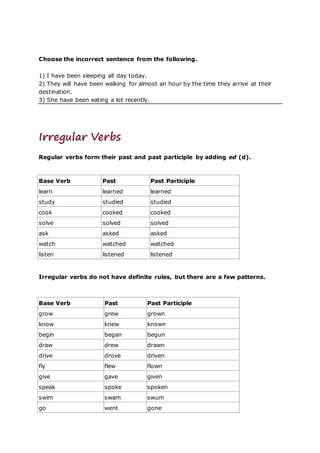 Choose the incorrect sentence from the following.
1) I have been sleeping all day today.
2) They will have been walking for almost an hour by the time they arrive at their
destination.
3) She have been eating a lot recently.
Irregular Verbs
Regular verbs form their past and past participle by adding ed (d).
Base Verb Past Past Participle
learn learned learned
study studied studied
cook cooked cooked
solve solved solved
ask asked asked
watch watched watched
listen listened listened
Irregular verbs do not have definite rules, but there are a few patterns.
Base Verb Past Past Participle
grow grew grown
know knew known
begin began begun
draw drew drawn
drive drove driven
fly flew flown
give gave given
speak spoke spoken
swim swam swum
go went gone
 