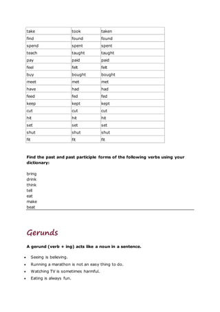 take took taken
find found found
spend spent spent
teach taught taught
pay paid paid
feel felt felt
buy bought bought
meet met met
have had had
feed fed fed
keep kept kept
cut cut cut
hit hit hit
set set set
shut shut shut
fit fit fit
Find the past and past participle forms of the following verbs using your
dictionary:
bring
drink
think
tell
eat
make
beat
Gerunds
A gerund (verb + ing) acts like a noun in a sentence.
 Seeing is believing.
 Running a marathon is not an easy thing to do.
 Watching TV is sometimes harmful.
 Eating is always fun.
 