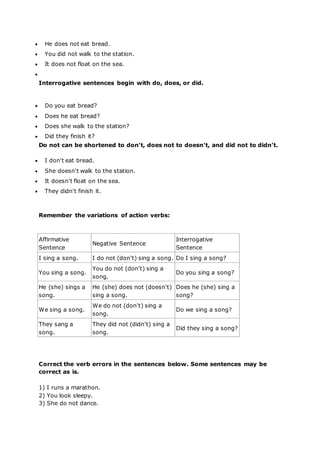  He does not eat bread.
 You did not walk to the station.
 It does not float on the sea.

Interrogative sentences begin with do, does, or did.
 Do you eat bread?
 Does he eat bread?
 Does she walk to the station?
 Did they finish it?
Do not can be shortened to don't, does not to doesn't, and did not to didn't.
 I don't eat bread.
 She doesn't walk to the station.
 It doesn't float on the sea.
 They didn't finish it.
Remember the variations of action verbs:
Affirmative
Sentence
Negative Sentence
Interrogative
Sentence
I sing a song. I do not (don't) sing a song. Do I sing a song?
You sing a song.
You do not (don't) sing a
song.
Do you sing a song?
He (she) sings a
song.
He (she) does not (doesn't)
sing a song.
Does he (she) sing a
song?
We sing a song.
We do not (don't) sing a
song.
Do we sing a song?
They sang a
song.
They did not (didn't) sing a
song.
Did they sing a song?
Correct the verb errors in the sentences below. Some sentences may be
correct as is.
1) I runs a marathon.
2) You look sleepy.
3) She do not dance.
 