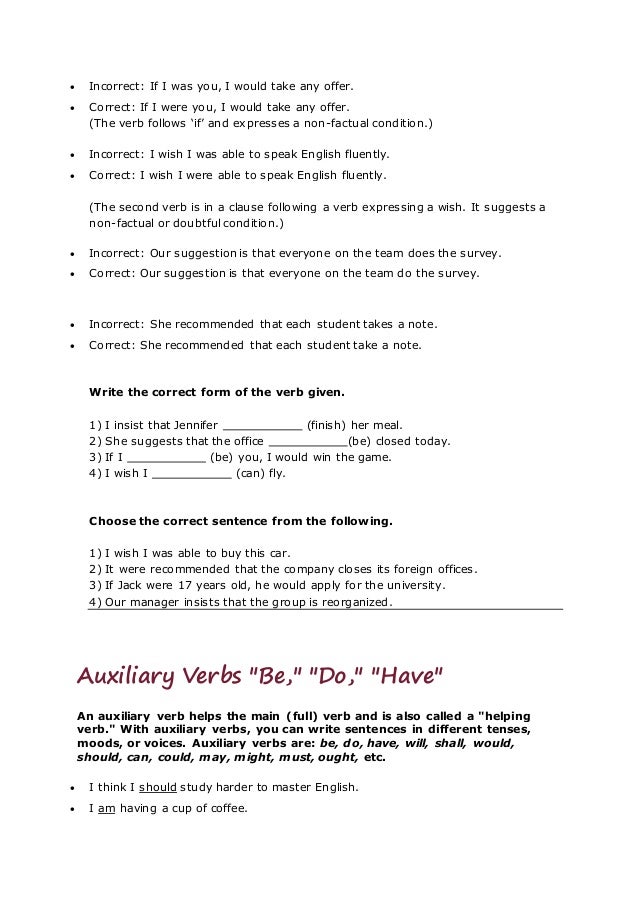 All About English Grammer And Usage