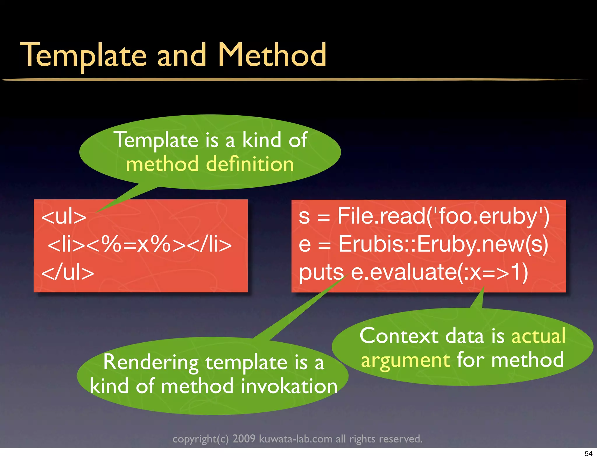 Template and Method

      Template is a kind of
       method deﬁnition

 <ul>                                 s = File.read('foo.eruby')
 <li><%=x%></li>                      e = Erubis::Eruby.new(s)
 </ul>                                puts e.evaluate(:x=>1)

                                                   Context data is actual
     Rendering template is a                       argument for method
    kind of method invokation

            copyright(c) 2009 kuwata-lab.com all rights reserved.
                                                                            54
 