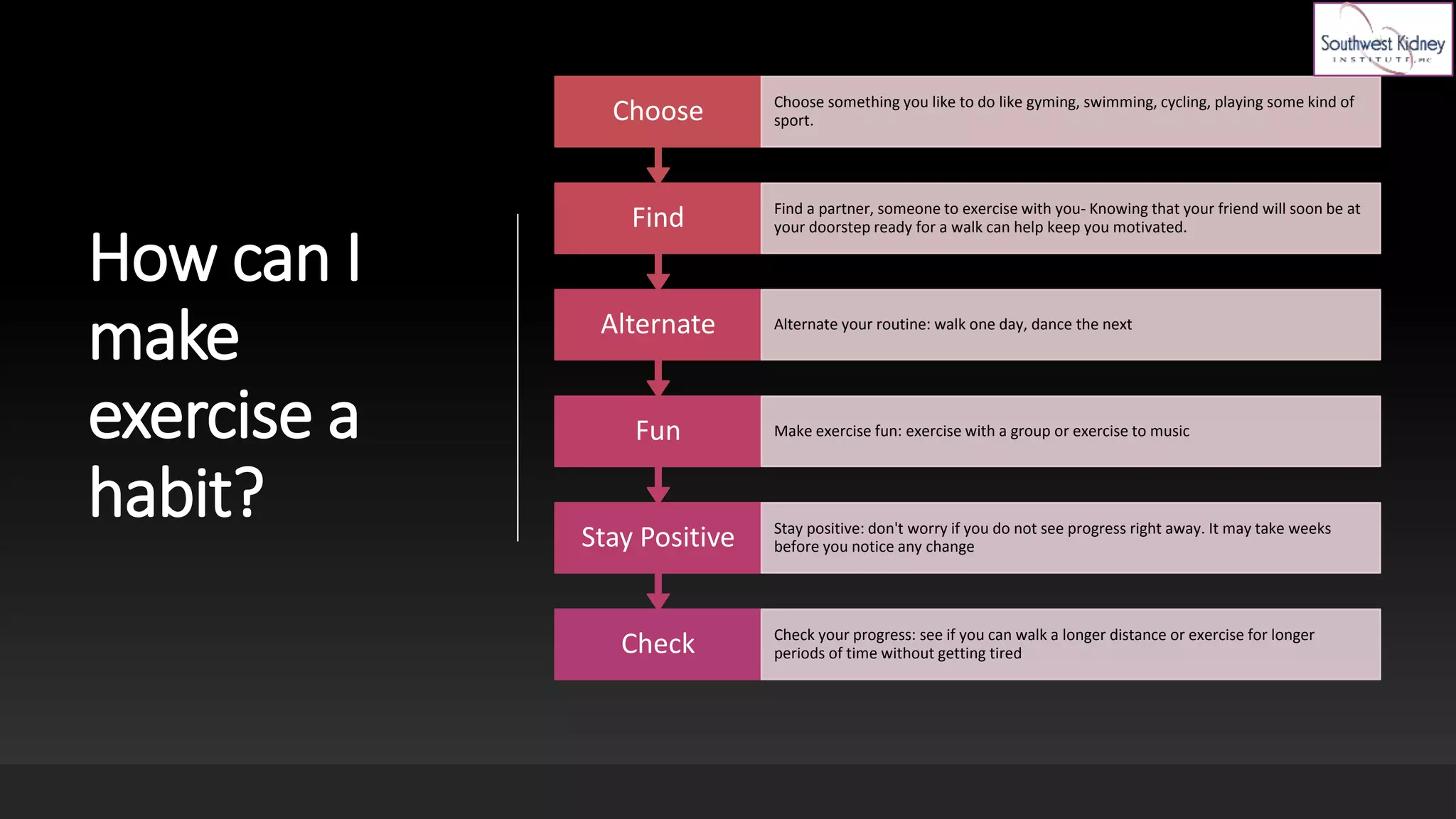 How can I
make
exercise a
habit?
Check Check your progress: see if you can walk a longer distance or exercise for longer
periods of time without getting tired
Stay Positive Stay positive: don't worry if you do not see progress right away. It may take weeks
before you notice any change
Fun Make exercise fun: exercise with a group or exercise to music
Alternate Alternate your routine: walk one day, dance the next
Find Find a partner, someone to exercise with you- Knowing that your friend will soon be at
your doorstep ready for a walk can help keep you motivated.
Choose Choose something you like to do like gyming, swimming, cycling, playing some kind of
sport.
 