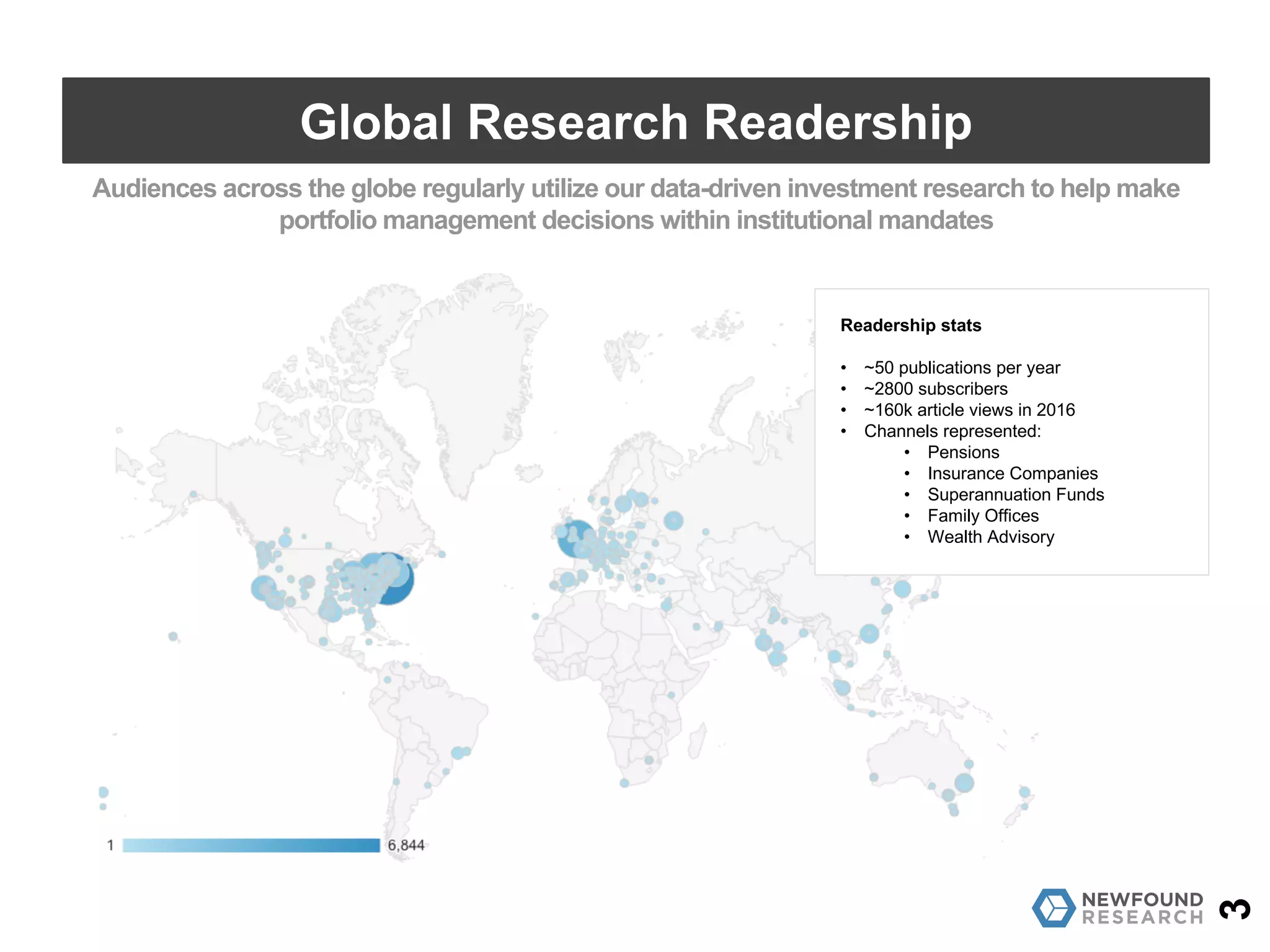 3
Global Research Readership
Readership stats
• ~50 publications per year
• ~2800 subscribers
• ~160k article views in 2016
• Channels represented:
• Pensions
• Insurance Companies
• Superannuation Funds
• Family Offices
• Wealth Advisory
Audiences across the globe regularly utilize our data-driven investment research to help make
portfolio management decisions within institutional mandates
 