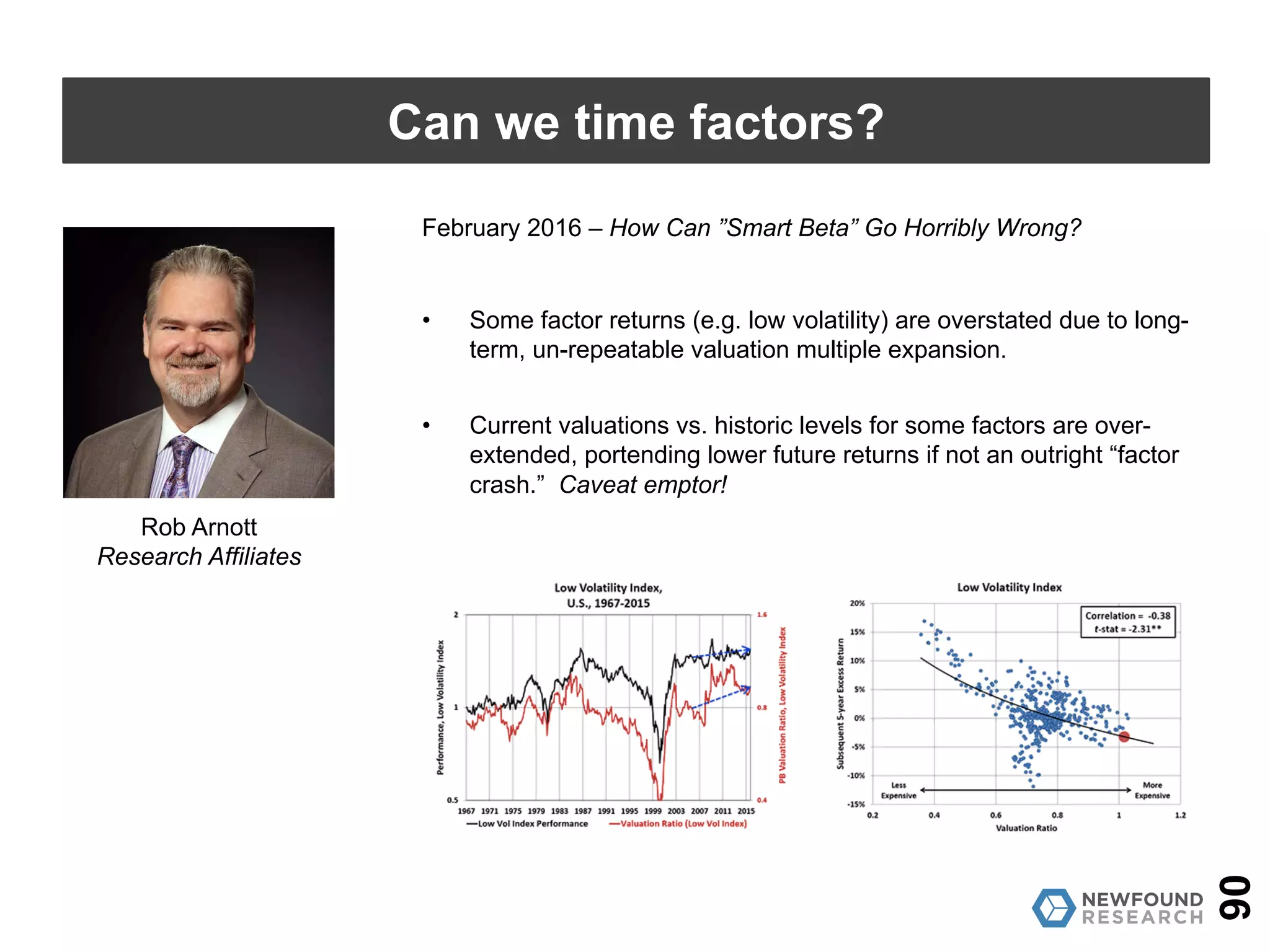 QUANTITATIVE
Absolute Timing
 