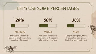 LET’S USE SOME PERCENTAGES
Mars
Mercury
Mercury is the closest
planet to the Sun and the
smallest of them all
Venus has a beautiful
name and is the second
planet from the Sun
Despite being red, Mars
is actually a cold place.
It’s full of iron oxide dust
Venus
30%
50%
20%
 