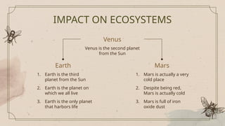 IMPACT ON ECOSYSTEMS
1. Earth is the third
planet from the Sun
2. Earth is the planet on
which we all live
3. Earth is the only planet
that harbors life
Venus
Venus is the second planet
from the Sun
1. Mars is actually a very
cold place
2. Despite being red,
Mars is actually cold
3. Mars is full of iron
oxide dust
Earth Mars
 