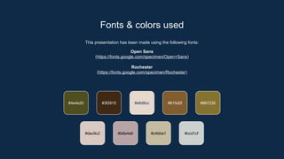 #3f2915
This presentation has been made using the following fonts:
Open Sans
(https://fonts.google.com/specimen/Open+Sans)
Rochester
(https://fonts.google.com/specimen/Rochester)
Fonts & colors used
#4e4e20 #e6d8cc #815d2f #867230
#dac9c2 #b8a4a6 #c4bba1 #ccd1cf
 