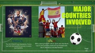 MAJOR
COUNTRIES
INVOLVED
FRANCE SPAIN
The 2018 World Cup champions, France
has had strong performances in recent
tournaments.
With a strong football culture, Spain won the World
Cup in 2010 and has produced top football clubs
like FC Barcelona and Real Madrid.
Page
04
 